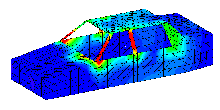 rf power on a vehicle with inside antenna